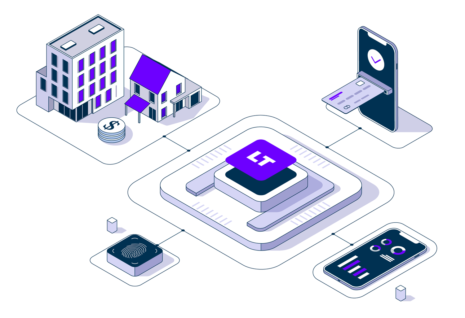 پلتفرم اعتباردهی